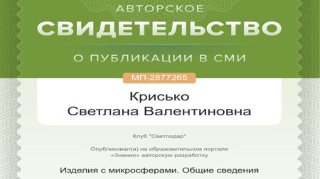 Изделия с микросферами. Общие сведения